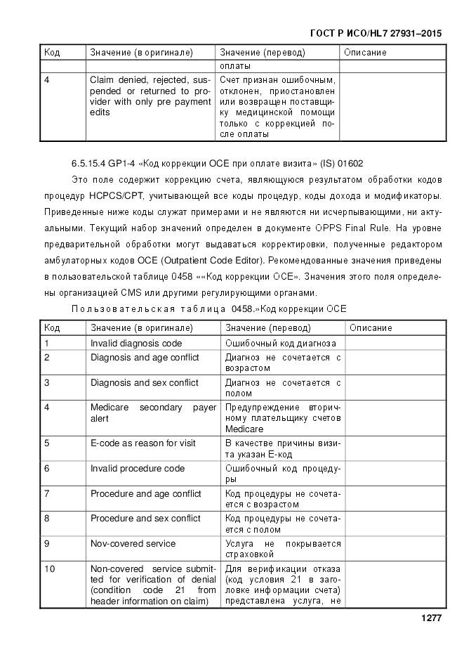 ГОСТ Р ИСО/HL 7 27931-2015, страница 1284